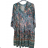 Šaty letní na ramínka dámské (S/M ONE SIZE) ITALSKÁ MÓDA IMPBB22B21841 S/M türkis