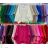 Sommerkleid Langarm geblümte Damen (UNI S / L) ITALIAN FASHION IMK20150