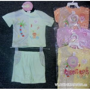 Summer Infant Girls Kit (6-24 Monate) AODA 41-0047
