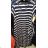 Sommerkleid Kurzarm Damen (uni sl) ITALIENISCHE Mode IM818063