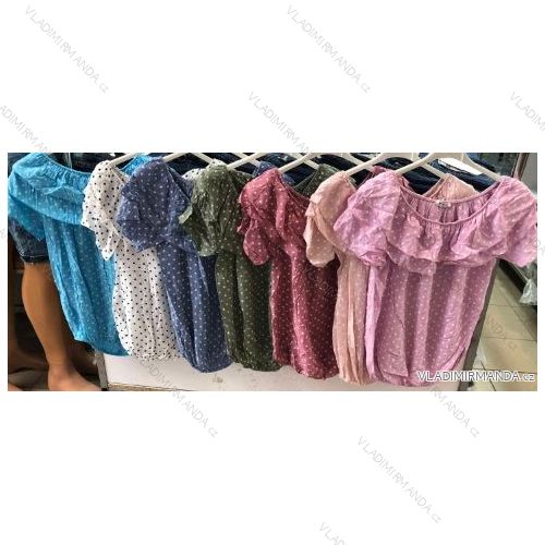 Error while parsing data!
