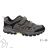 OBT20 Schuhkatalog