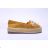 Tenisky dámské (36-41) SSHOES OBUV OBSS21BL216