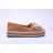 Tenisky dámské (36-41) SSHOES OBUV OBSS21BL216