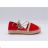 Tenisky dámské (36-41) SSHOES OBUV OBSS21BL216