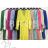Kleid mit 3/4 Ärmeltasche für Damen (uni sl) ITALIAN Fashion IMWD20527